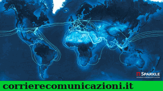 telco