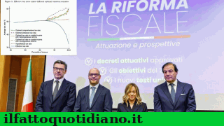 economia