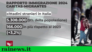 immigrazione