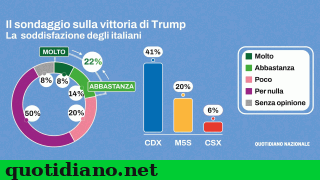 elezioni_usa