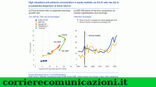 digital_economy