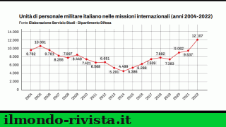 attualite#195;e#128;