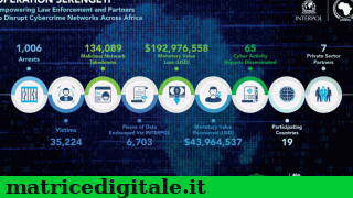 sicurezza_informatica