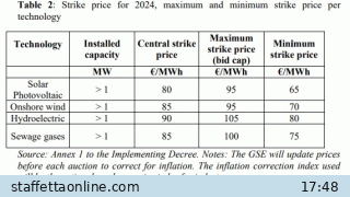 news_|_rinnovabili_e_altre_fonti_di_energia_-_efficienza