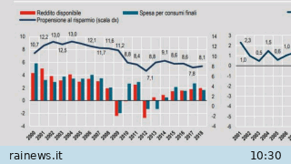 economia_e_finanza