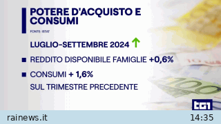 indici_economici_(pil__produzione_industriale)