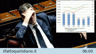 economia