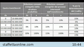 news_|_leggi_e_atti_amministrativi