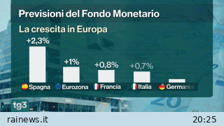 economia_e_finanza